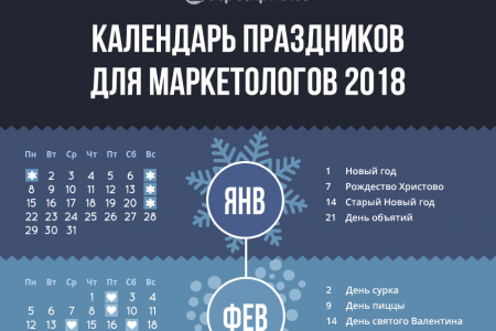календарь праздников 2018