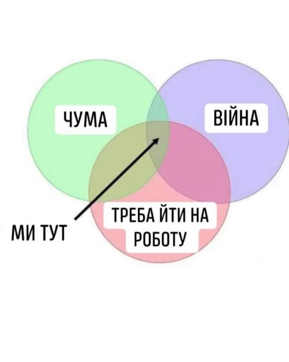 memy pro rosijsku agresiyu proty ukrayiny 20
