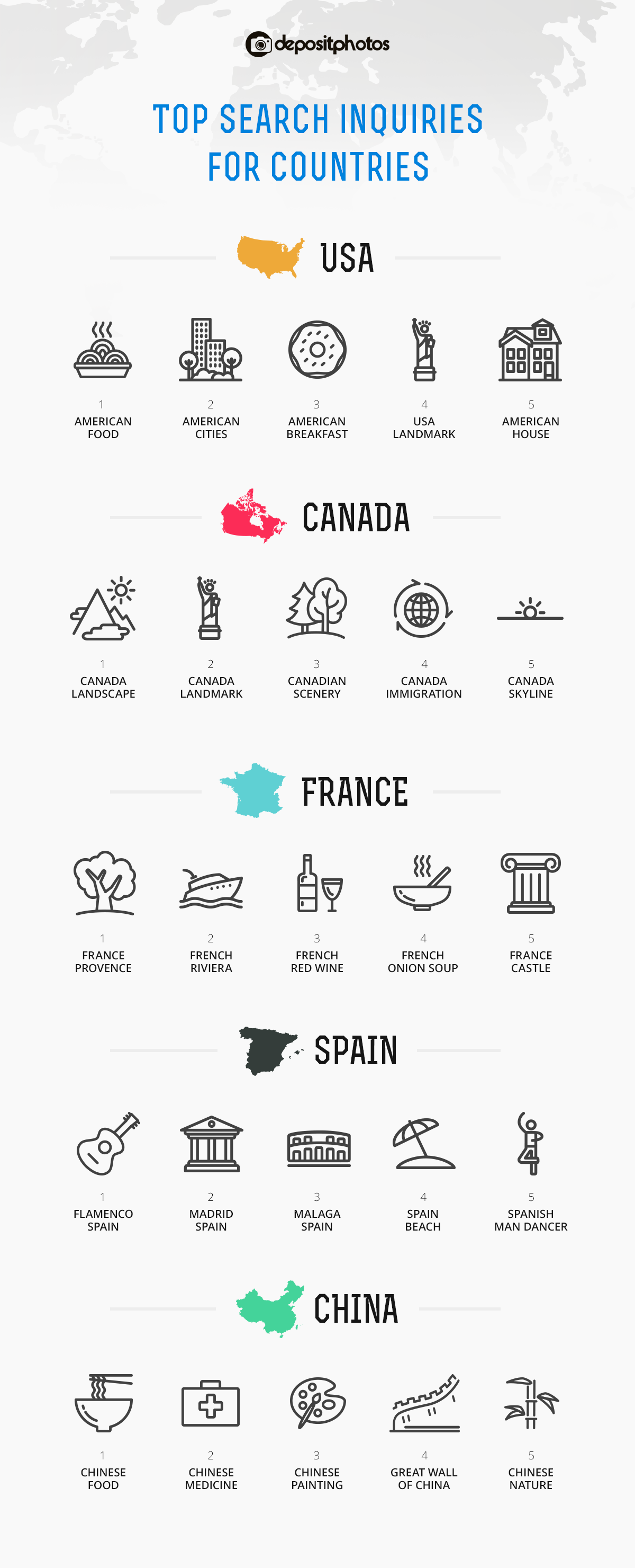 top search by countries stock photography