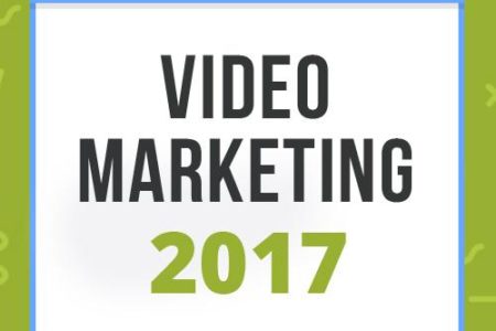 video marketing stats 2017 infographic