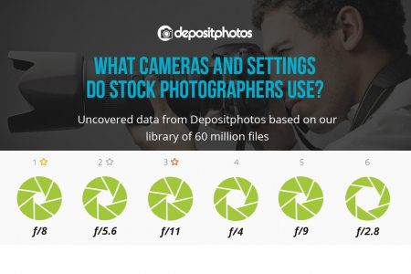stock-photography-camera-infographic