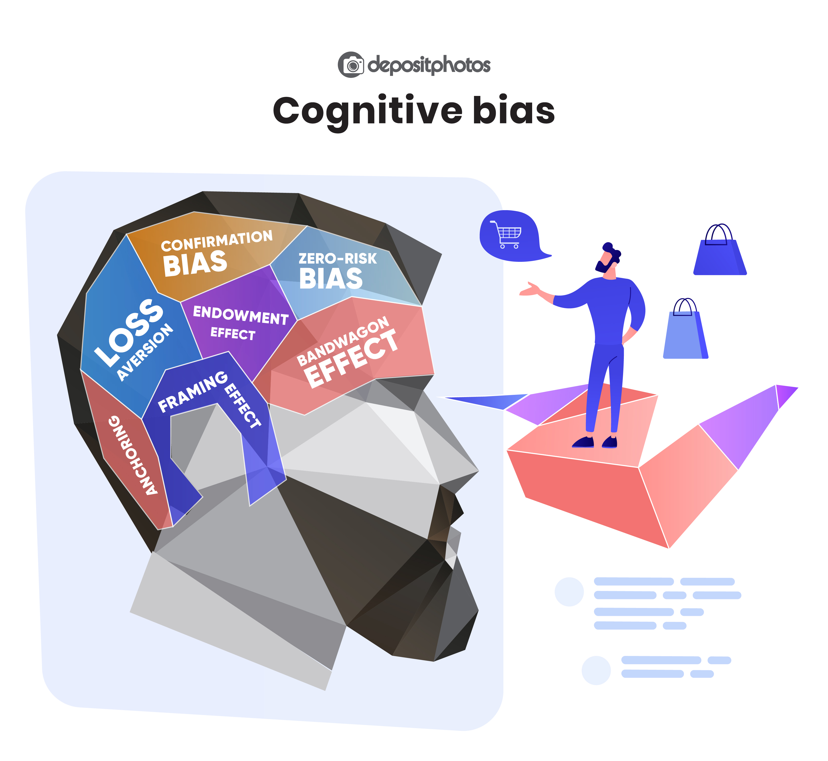 How cognitive bias influence buyer psychology