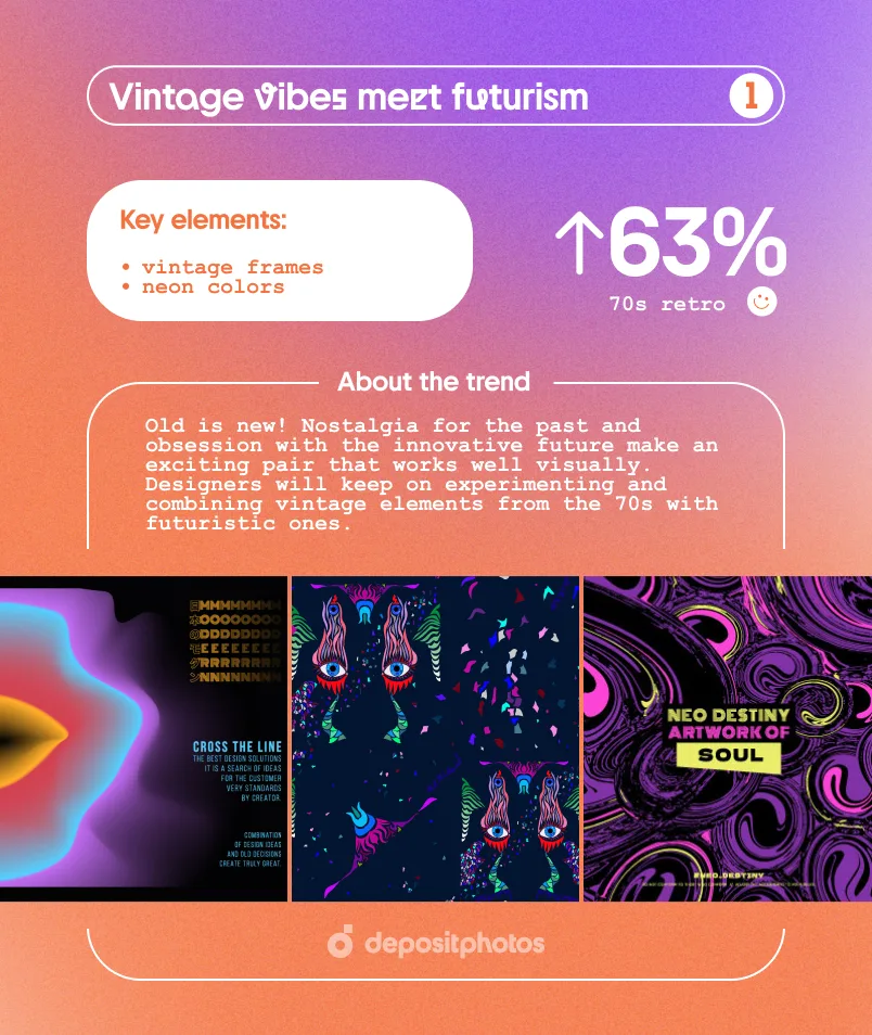 infographic design trend history