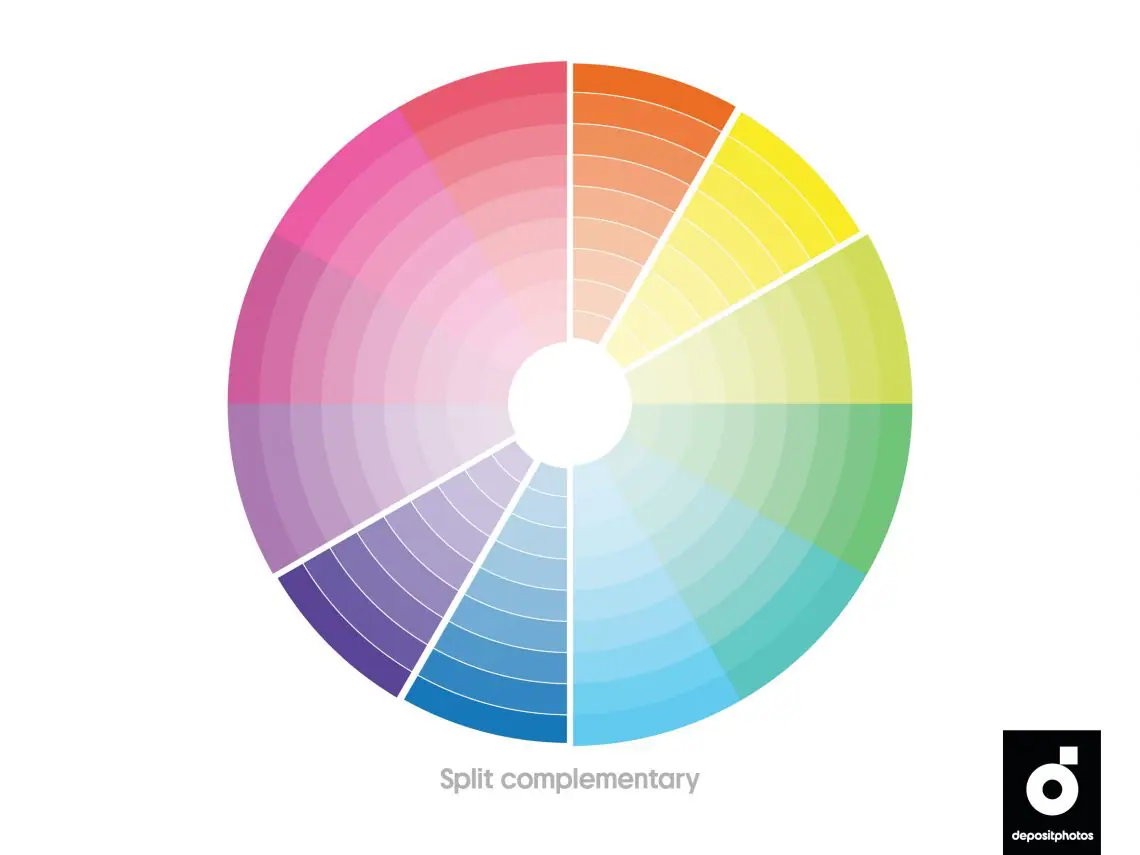 https://blog.depositphotos.com/wp-content/uploads/2022/08/Example-of-a-split-complementary-color-scheme-1140x855.jpg.webp