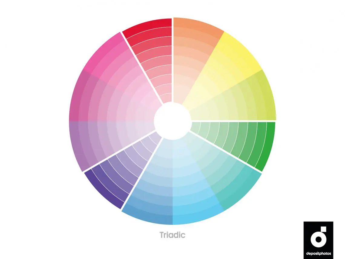 https://blog.depositphotos.com/wp-content/uploads/2022/08/Example-of-a-triadic-color-scheme-1140x855.jpg.webp