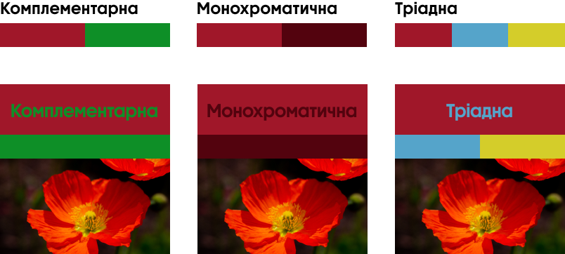 Червоний оксамит палітри - Весняні трендові кольори 2024