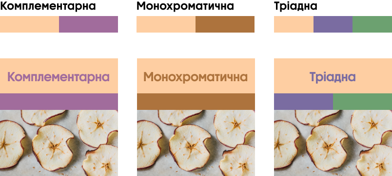 Персиковий шовк палітри - Весняні трендові кольори 