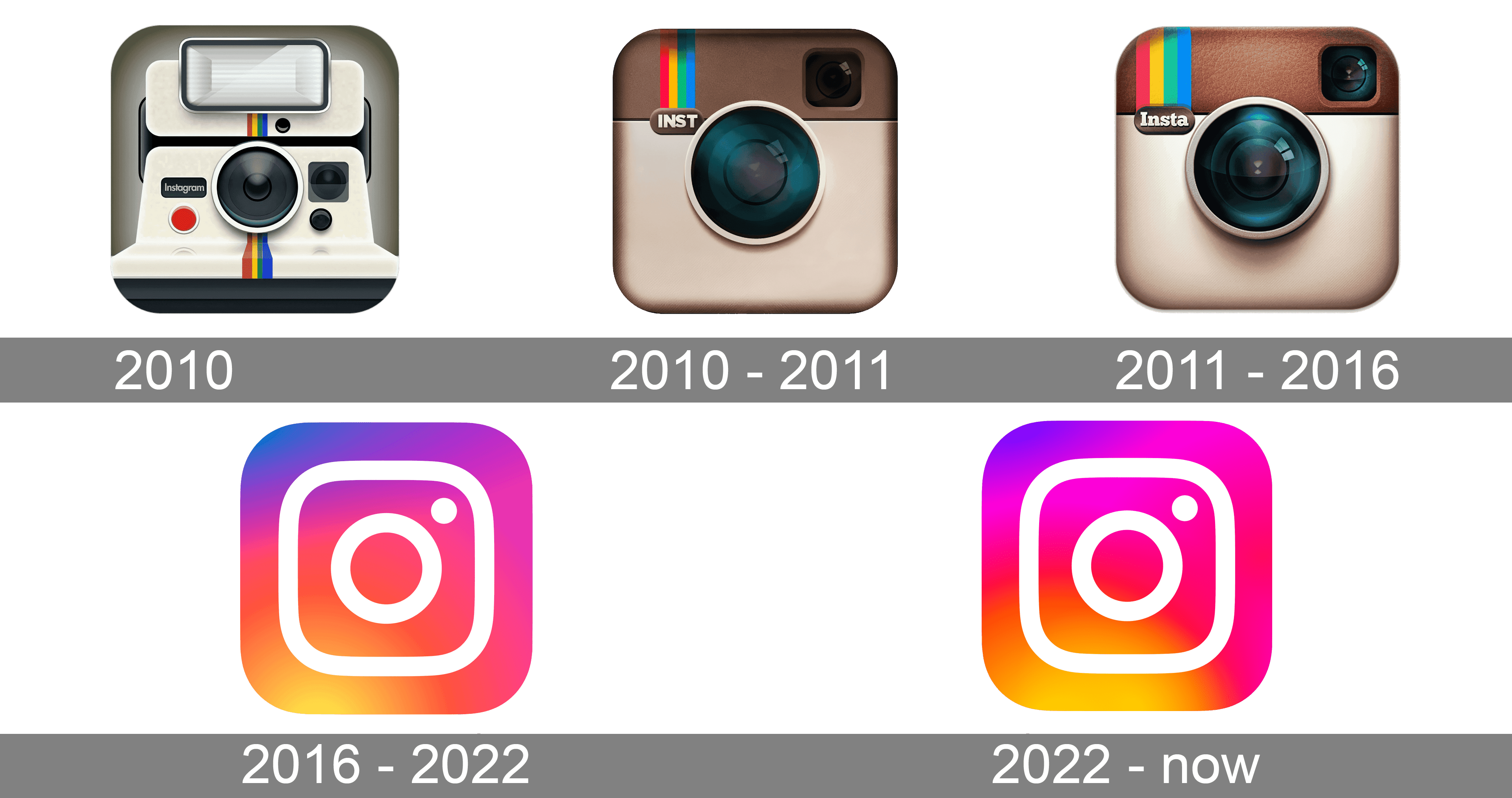 Picture Instagram logo history